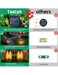 Luces Solares TomCare 4 Paquete 109 cm Llama Parpadeante 2