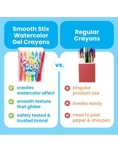 Crayones de Gel Ooly Smooth Stix 6 Colores Acuarela