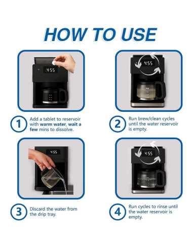 48 Tabletas Limpiador Desincrustante para Cafeteras CoffeeMC