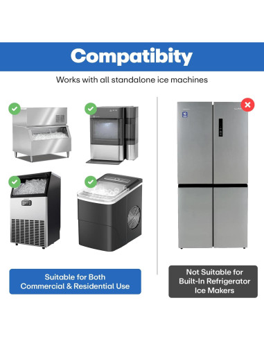 Tabletas Limpiadoras Sylvan para Máquinas de Hielo | 30 Unidades