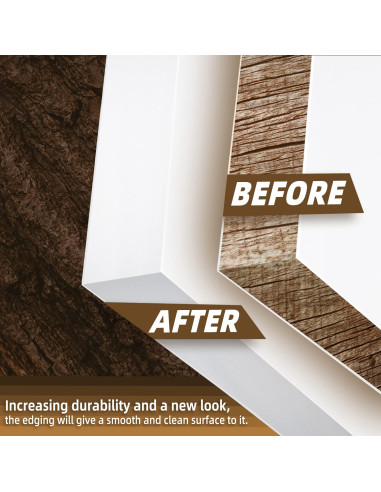 Banda de Biselado de Melamina GSCIT Club 19mm x 7.62m Blanca