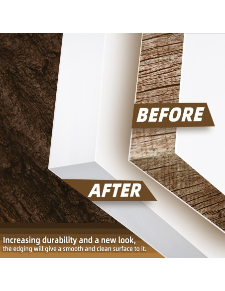 Banda de Biselado de Melamina GSCIT Club 19mm x 7.62m Blanca