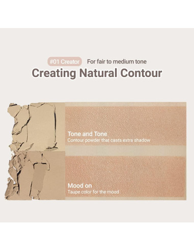 ETUDE Polvo de Contorno Creador - Paleta de Bronceador 81g