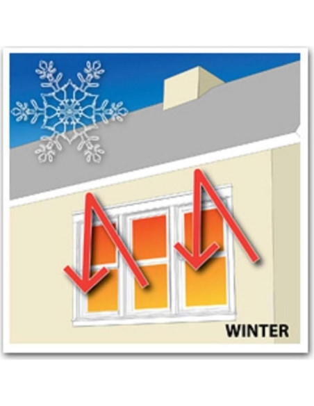 Rollo de Aislamiento Reflectante Super Shield 1.22x15.24m