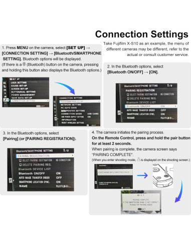 Disparador Inalámbrico AODELAN para Trípode Fujifilm