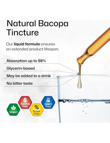 Tintura de Gotu Kola y Bacopa BioKrauter 118 ml Vegana