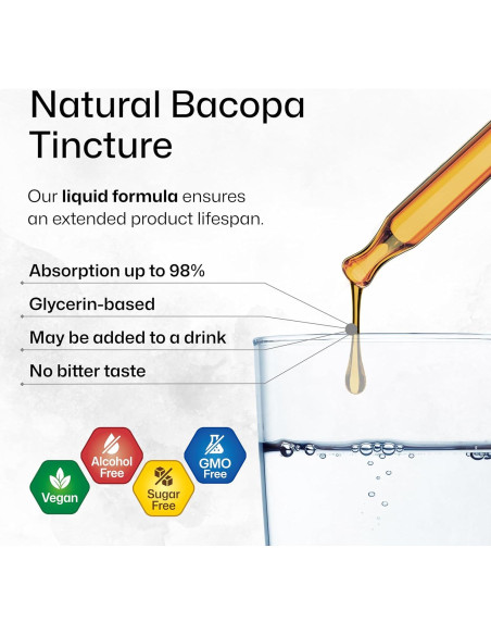 Tintura de Gotu Kola y Bacopa BioKrauter 118 ml Vegana