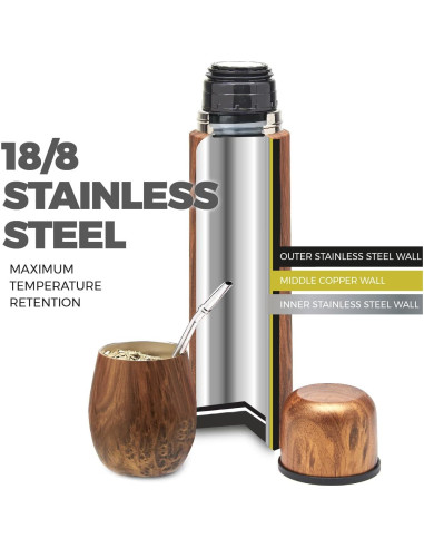 Conjunto de Yerba Mate BALIBETOV - Calabash, Termo y Bombilla