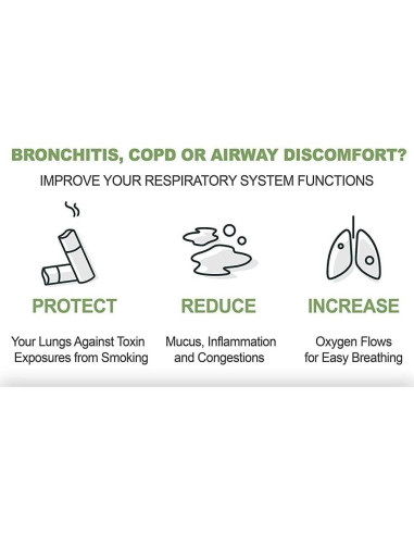 Suplemento Respiratorio Omnite 60 Cápsulas - Alivio Asma y Tos