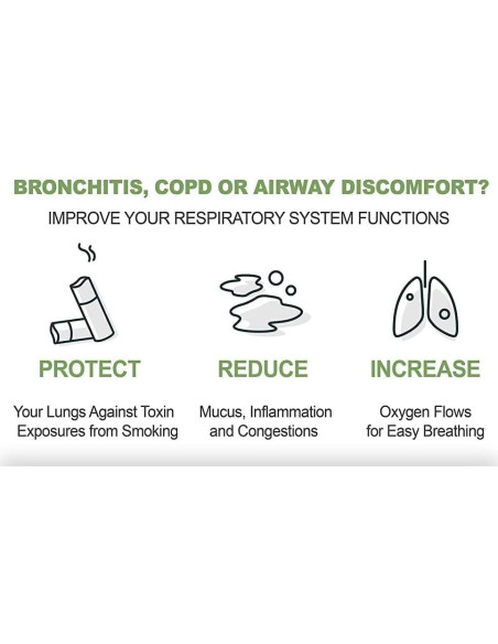 Suplemento Respiratorio Omnite 60 Cápsulas - Alivio Asma y Tos
