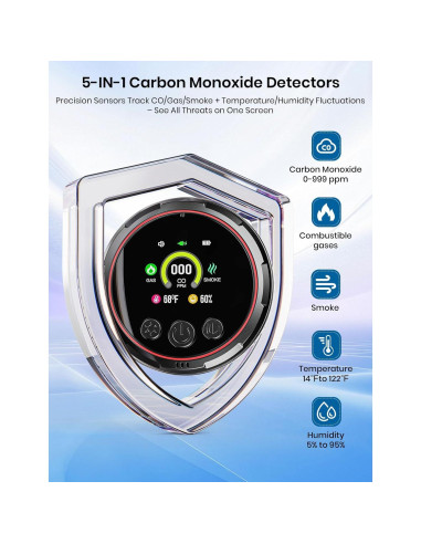 Detector de Monóxido de Carbono 5 en 1 TLMUSE HD13
