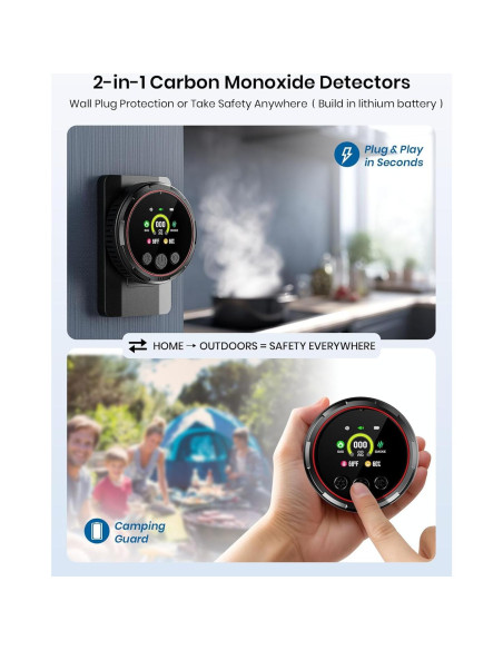 Detector de Monóxido de Carbono 5 en 1 TLMUSE HD13