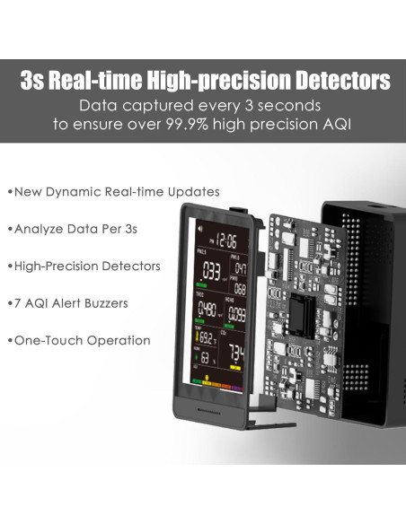 Monitor de Calidad del Aire AirWhisper 16 en 1 Portátil Blanco