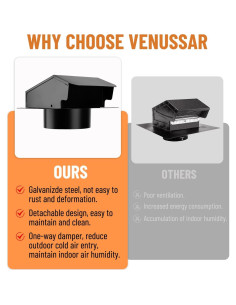 Campana de Techo 6 Pulgadas Venussar - Ventilación Desmontable 2