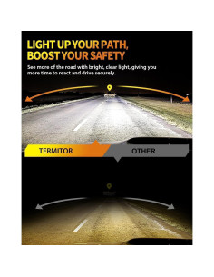 Bombillas LED H7 Termitor 30,000LM 6500K Blanco Frío - 2 Pzas 2