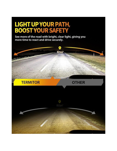 Bombillas LED H7 Termitor 30,000LM 6500K Blanco Frío - 2 Pzas