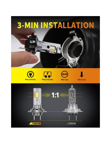 Bombillas LED H7 Termitor 30,000LM 6500K Blanco Frío - 2 Pzas
