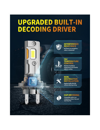 Bombillas LED H7 Termitor 30,000LM 6500K Blanco Frío - 2 Pzas