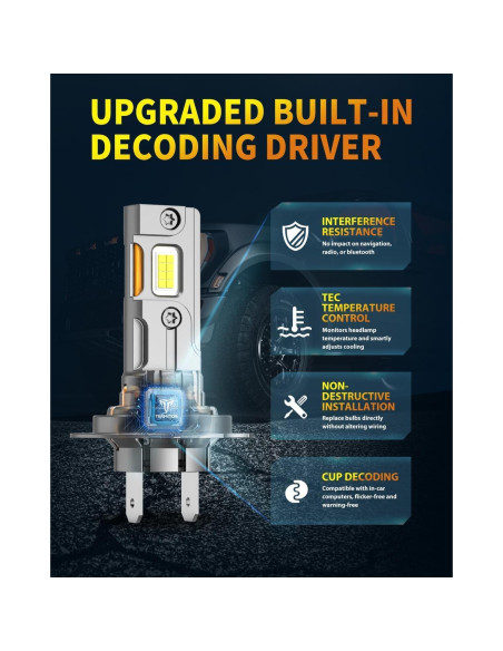 Bombillas LED H7 Termitor 30,000LM 6500K Blanco Frío - 2 Pzas