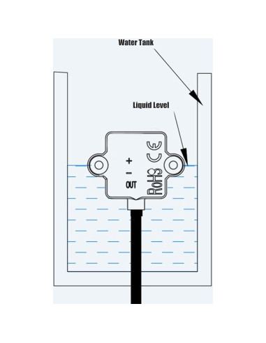 Sensor de Nivel de Agua Oumefar Sin Contacto 5V Alta Precisión
