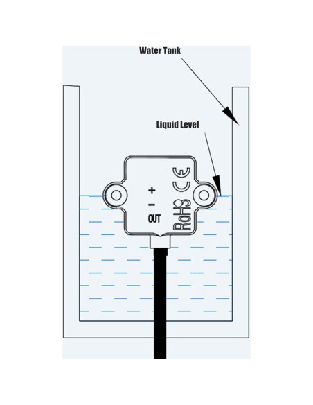 Sensor de Nivel de Agua Oumefar Sin Contacto 5V Alta Precisión
