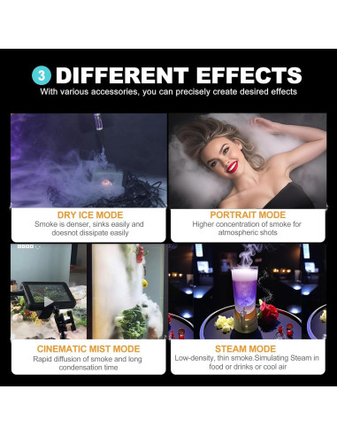 Máquina de Niebla Portátil UTU1-11A con Control Remoto