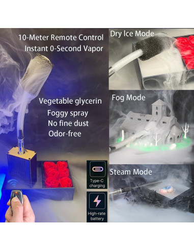 Máquina de Niebla Portátil UTU1-11A con Control Remoto