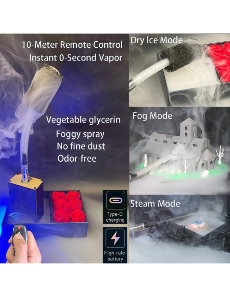 Máquina de Niebla Portátil UTU1-11A con Control Remoto