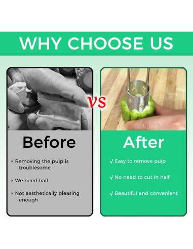 Descorazonador de Manzanas y Pimientos CCDANSIYUCR - Juego de 2