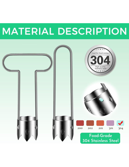 Descorazonador de Manzanas y Pimientos CCDANSIYUCR - Juego de 2