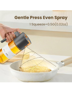 Rociador de Aceite de Oliva LAKUMIQI 500ml 2 en 1 a Prueba de Fugas 2