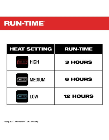 Chaqueta Térmica Sin Cable Milwaukee M12 TOUGHSHELL Gris