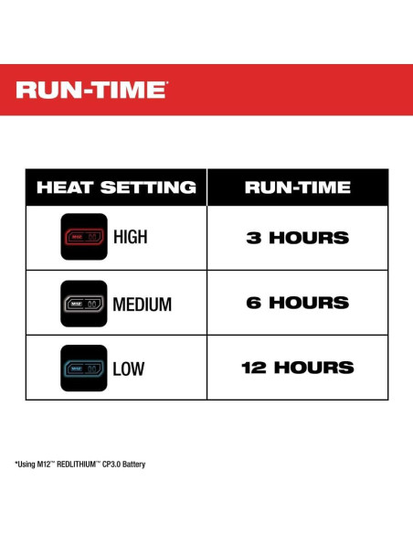 Chaqueta Térmica Sin Cable Milwaukee M12 TOUGHSHELL Gris