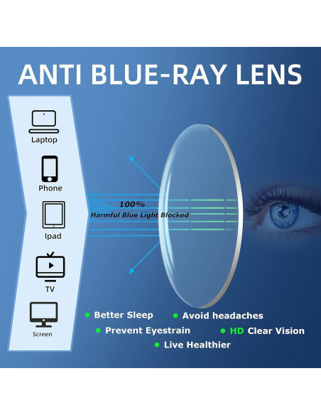 Gafas de Lectura Portátiles TOUK 1.5x Anti Luz Azul UV