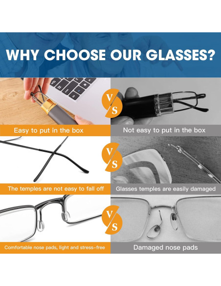 Gafas de Lectura Portátiles TOUK 1.5x Anti Luz Azul UV