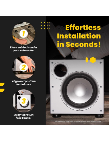 Pies de Aislamiento para Subwoofer Sound Addicted 4PCs