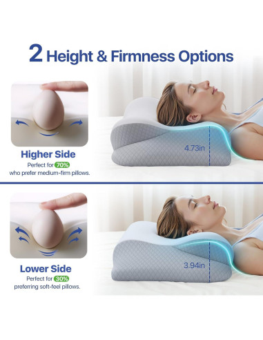 Almohada de Cuello Ergonómica Secailog PL02 2 en 1 Viscoelástica