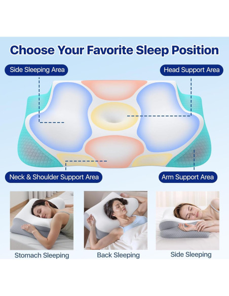 Almohada de Cuello Ergonómica Secailog PL02 2 en 1 Viscoelástica