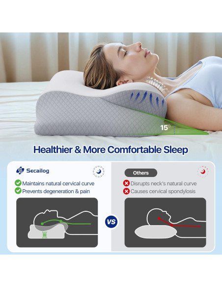 Almohada de Cuello Ergonómica Secailog PL02 2 en 1 Viscoelástica