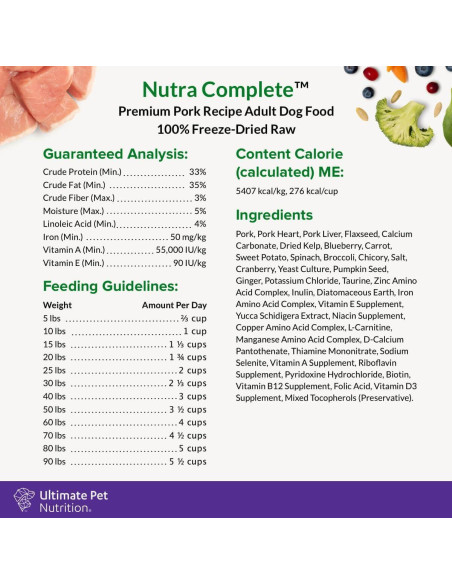 Comida Liofilizada para Perros Nutra Complete 0.45 kg Cerdo