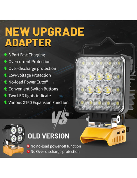 Luz de Trabajo LED Azocek 60W 6000LM Inalámbrica 20V