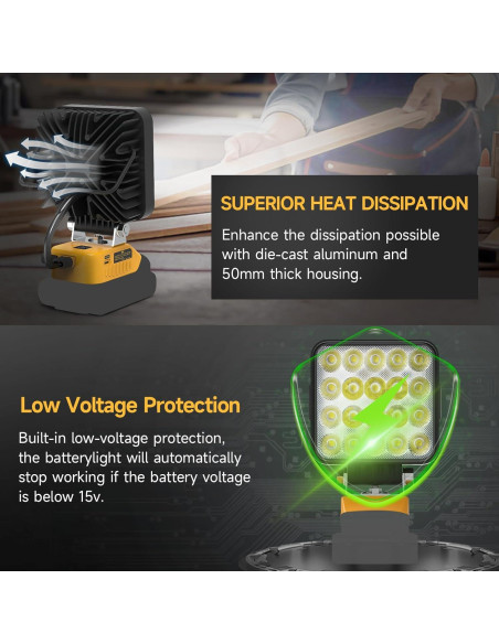 Luz de Trabajo LED Azocek 60W 6000LM Inalámbrica 20V