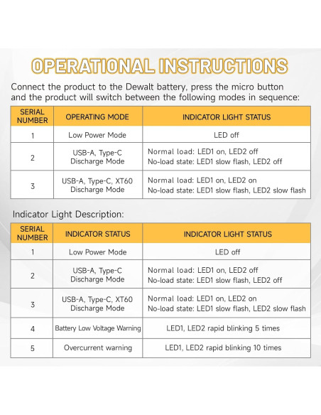 Luz de Trabajo LED Azocek 60W 6000LM Inalámbrica 20V