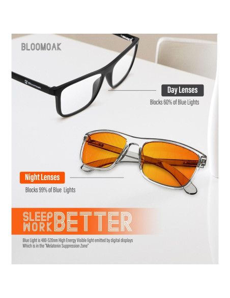 Gafas Bloomoak Antirreflejo Luz Azul 99% - Armazón Transparente