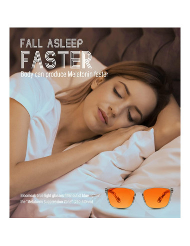 Gafas Bloomoak Antirreflejo Luz Azul 99% - Armazón Transparente