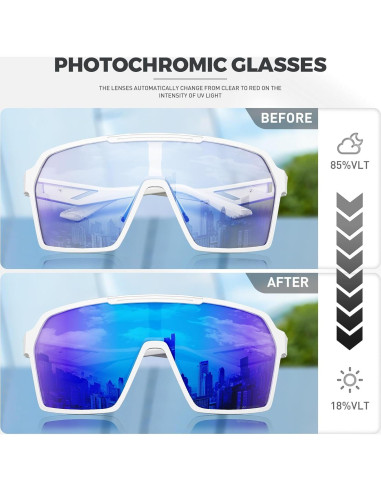 Gafas de Ciclismo Fotoquímicas SCVCN UV400 Unisex Azul-03
