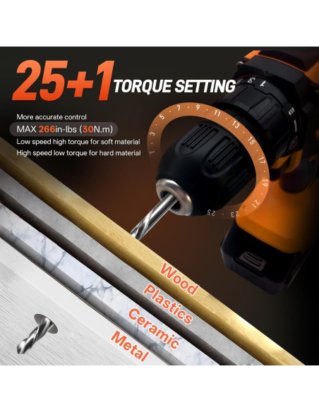 Juego de Taladro Inalámbrico 20V COMOWARE 171 Piezas