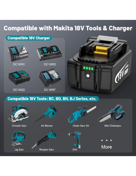 Batería de Litio 6000mAh 18V Djsanu para Makita BL1860