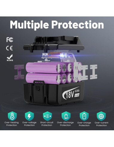 Batería de Litio 6000mAh 18V Djsanu para Makita BL1860