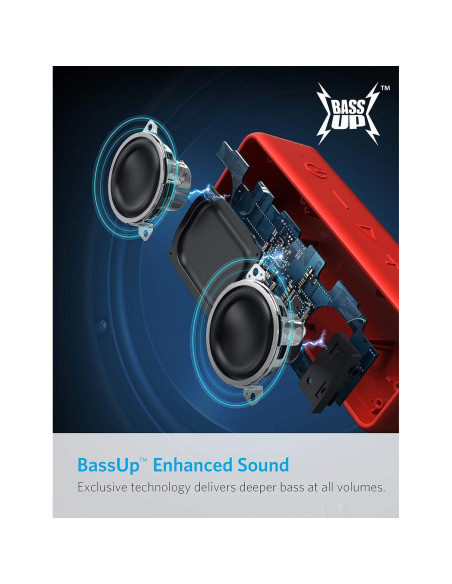 Anker SoundCore 2 Altavoz Bluetooth Portátil Rojo IPX7 24H